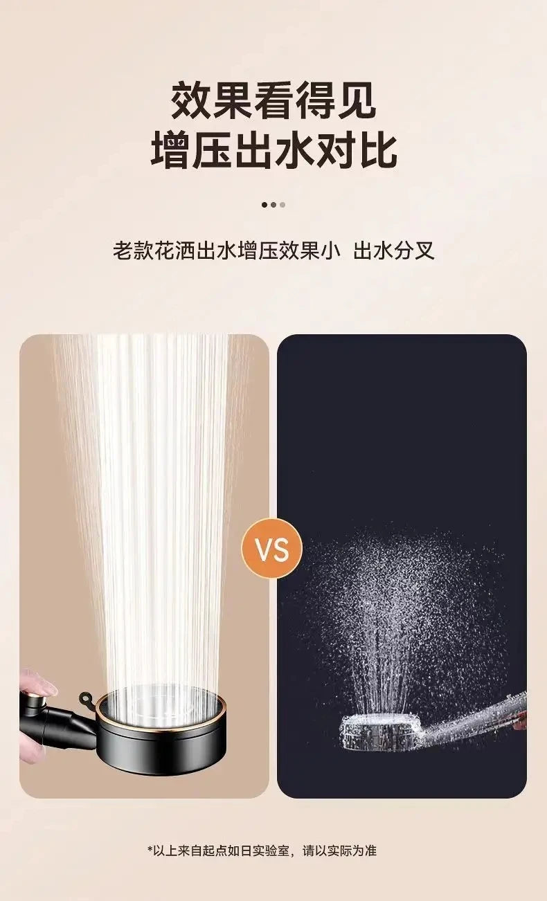 High Pressure Shower Head 3 Modes Adjustable Showerheads Water Saving One-Key Stop Water Spray Nozzle Bathroom Faucet Accessorie